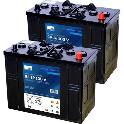 Ersatzakku für Cleanfix RA 605 IBCT Reinigungsmaschine