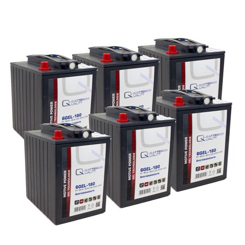 Ersatzakku für Gansow Reinigungsmaschinen Gel Batterie 36V 180Ah (6 Stück)