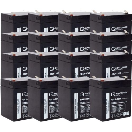 Ersatzakku für RBC44 RBC140 AGM Batterie 12V 5Ah (16 Akkus)
