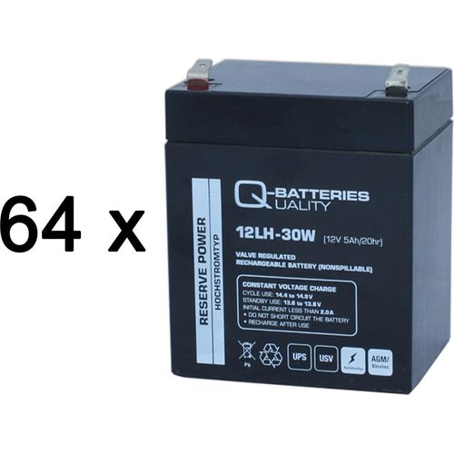 Ersatzakku 4x RBC44 für USV-Anlagen SURT15KRMXLI, SURT20KRMXLI, SURT192RMXLBP2