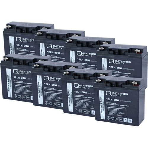 Ersatzakku für RBC55 USV-Anlagen SUA5000RMI5U, SUA48XLBP 12V 20Ah