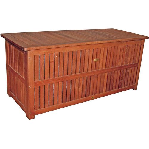 Auflagenbox PLAUEN-120 mit Folieninnentasche B/H/T ca. 130x58x55cm