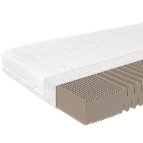 BeCo Active Greenfirst, 90x190 cm, H3, 18 cm, Komfortschaum, mit Greenfirst®-Veredelung, Haus & Garten Test “sehr gut”*