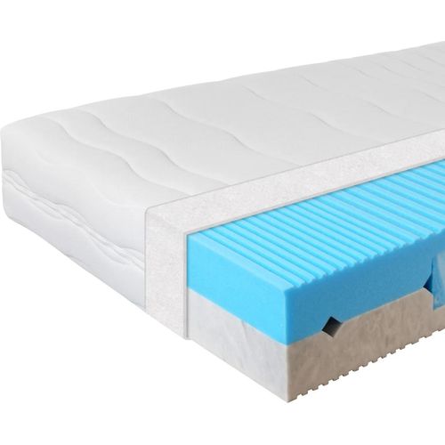 BeCo 2 Dreams, 180 x 200 cm, H2/H3, 21 cm, Komfortschaum, Stiftung Warentest “GUT”(getestet in 90×200 cm H3/H4, 03/23)