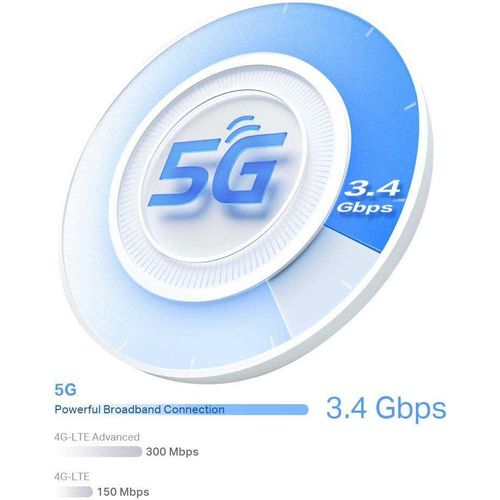 TP-Link Deco X50-5G LTE WLAN Router, 5G Router SIM-Karte, 2,5-Gbit/s-Port + 2 x Gigabit-Ports, Wi-Fi 6 AX3000, Unterstützt externe Antenne und Deco Mesh, Nur APP verwaltet, keine Webverwaltungsseite