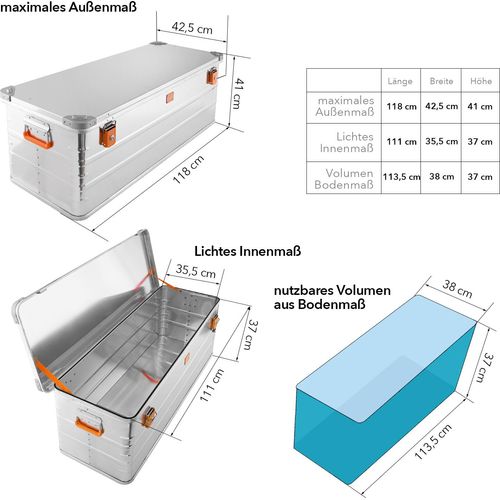 ALUBOX Premium Aluminium Lagerbox 159 Liter - 159 Liter