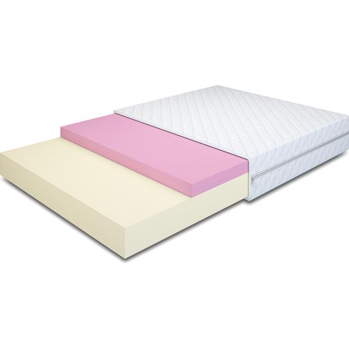 Matratze CINDY 80 x 200 cm Schaummatratze Höhe ca. 14 cm H2/H3