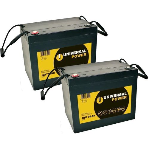 Ersatzakku für Permobil Lowrider 24V 2 x 12V 75Ah