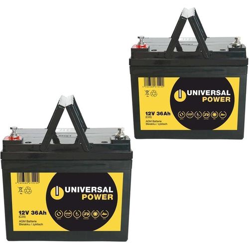 Ersatzakku für Karma 633, 646, 747 Patientenlifter 24V 2 x 12V 36Ah