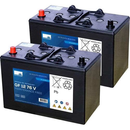 Ersatzakku für RA 501 B - Reinigungsmaschine Akku - Batterie Reinigungsmaschine