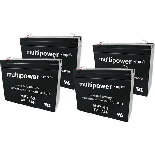 Multipower Ersatzakku für USV RBC34 RBC 34