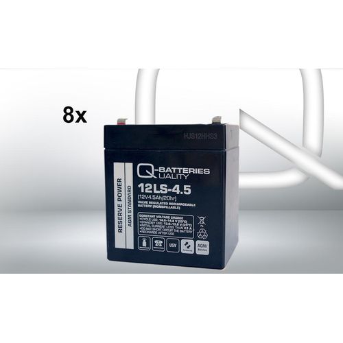 Ersatzakku für DELL DLA2200RMI2U USV-Anlage