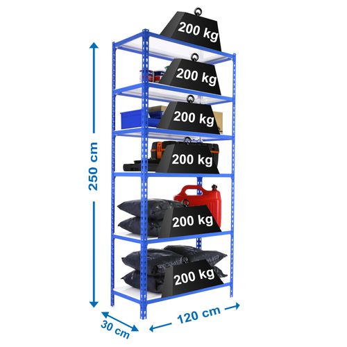 SIMONCLICK MEGAPLUS 6/300 2500 Metallband BLAU/WEISS