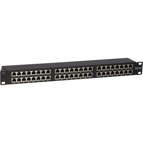 Patchpanel 19