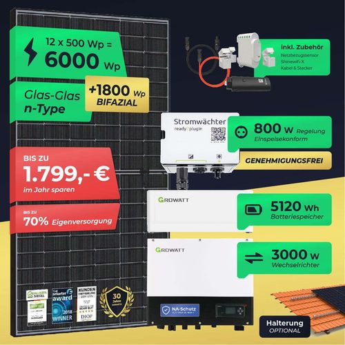 Ready2plugin Solaranlage mit Speicher 6000W/3000W, 2560 Wh Stromspeicher 3000W Notstromsteckdose Balkonkraftwerk Photovoltaikanlage mit Smart Stromwächter Aufständerung für Kies, Granulat & Begrünung