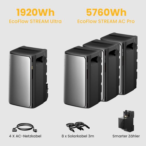 Balkonkraftwerk mit Speicher 7680Wh, EcoFlow Stream Ultra All-in-One 1920Wh Speicher mit Stream AC Pro 1920Wh Speicherx3 für Balkonkraftwerk