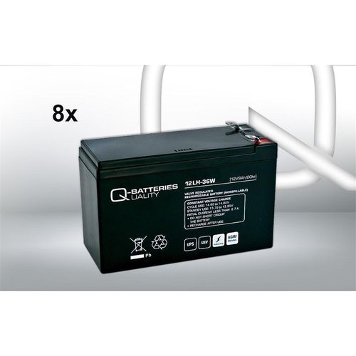 Ersatzakku für DELL DL3000RMI3U USV-Anlage
