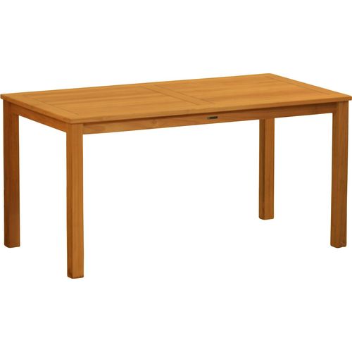 Gartentisch Massiver Teakholztisch London 180 x 90 cm, wetterfester Holztisch aus Teak nachhaltiger und unbehandelter Teaktisch