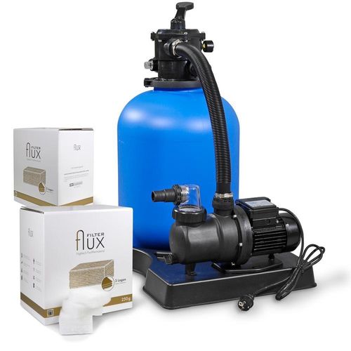 Filteranlage ECO 400 bis 35m³ Pool + Flux Filtermaterial