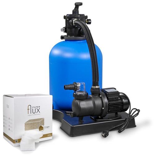 Filteranlage ECO 300 bis 25m³ Pool + Flux Filtermaterial