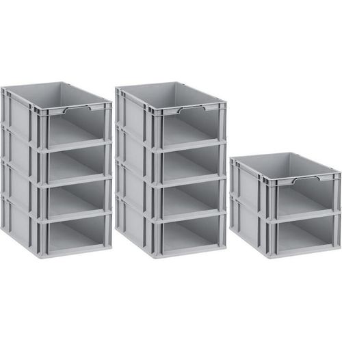 SparSet 10x Eurobox NextGen Store | HxBxT 22x40x60cm | 44 Liter | Front offen | Eurobehälter, Transportbox, Transportbehälter, Stapelbehälter