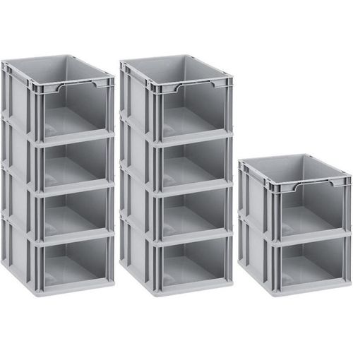 SparSet 10x Eurobox NextGen Store | HxBxT 22x30x40cm | 20 Liter | Front offen | Eurobehälter, Transportbox, Transportbehälter, Stapelbehälter