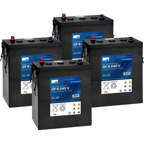 Ersatzakku für RA 900 Sauber - Reinigungsmaschine Akku - Batterie Reinigungsmaschine