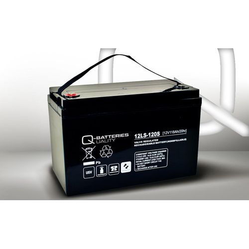 Ersatzakku für Panasonic LC-P12120P 12V 118Ah AGM Batterie