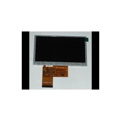 Daikin 5020376 Display MMI