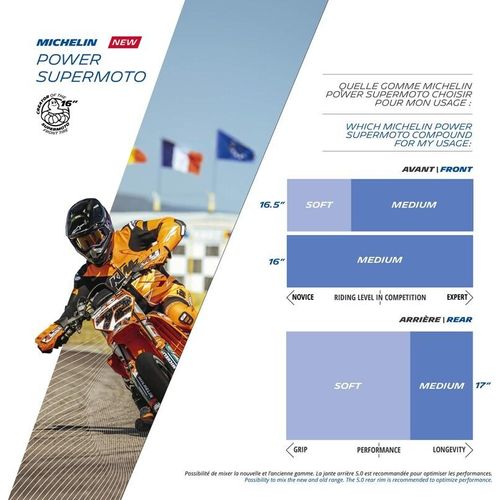 Michelin Power Supermoto Soft Front 120/75 R16.5 Tl Nhs Front