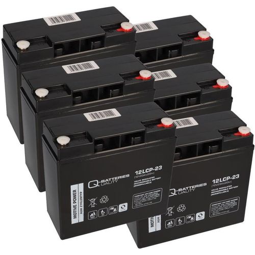 Bleiakku 72V 23Ah ( 6x 12V 23Ah) kompatibel SXT Raptor V3 zyklenfest QB