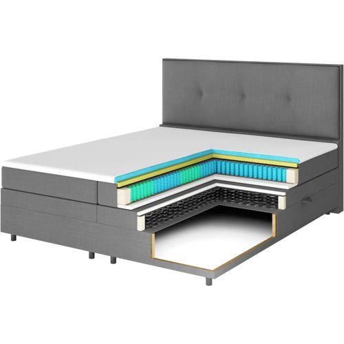 Boxspringbett FORTE 