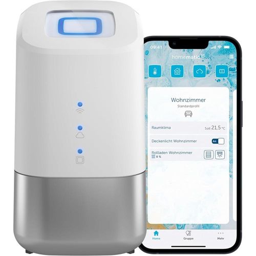 Homematic IP Home Control Unit