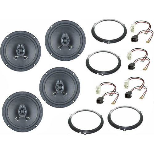 Ground Zero Set für Ford Transit V363 Bj 14-21 Tür vorne Seitenteil hinten