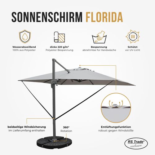 Sonnenschirm 3m x 4m, Aluminium; UV-Schutz; inkl. Regencover