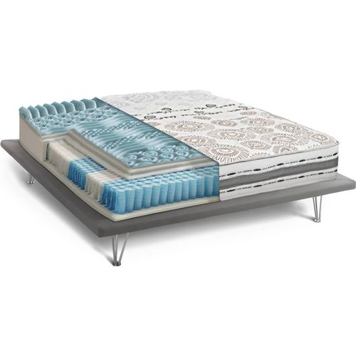 Doppelmatratze Zelda, abnehmbarer Bezug aus Memory Foam und unabhängigen Microsprings, 100% Italy, Anti-Milbe und hypoallergen, Cm 160x190 h25