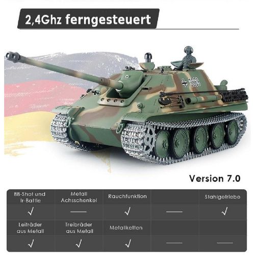 RC Panzer 