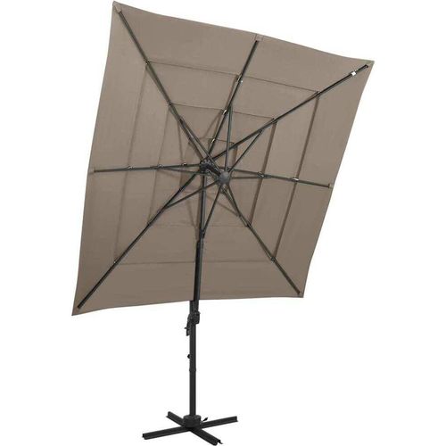 Sonnenschirm mit Aluminium-Mast 4-lagig Taupe 250x250 cm , Markisen Design 2024