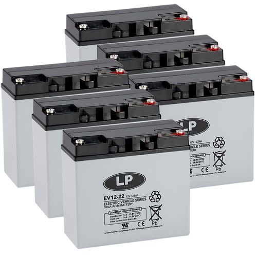 Bleiakku 72V 22Ah (6x 12V 22Ah) kompatibel SXT Raptor V3 zyklenfest