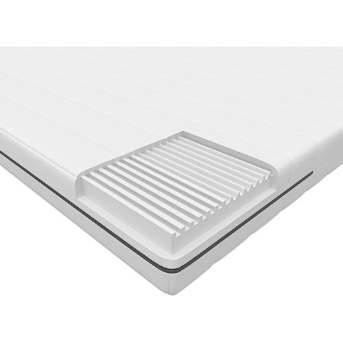 Kaltschaummatratze 18 cm mit 2 Härtegraden, H3/H4, Premium 7 Zonen 200 x 190 cm