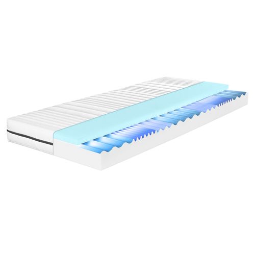 LIVARNO home Komfortschaummatratze »Waves«, Wellenschnitt Image