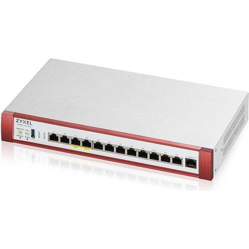 ZyXEL USGFLEX 500H Device only Firewall - Router - 10 Gbps