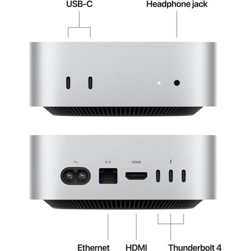 Apple Mac Mini M4 10/10/16 32Gb 2Tb 10Gb Ethernet (Z1Cf-In24)