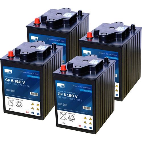 Ersatzakku für BA 650 - Teile Nr. 00190120 Reinigungsmaschine Akku - Batterie