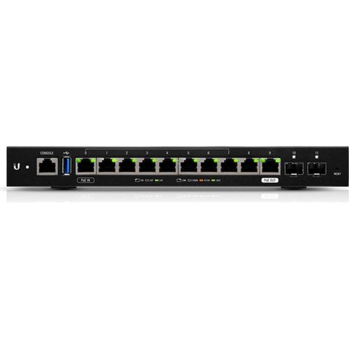 UbiQuiti EdgeRouter 12 - Router - GigE