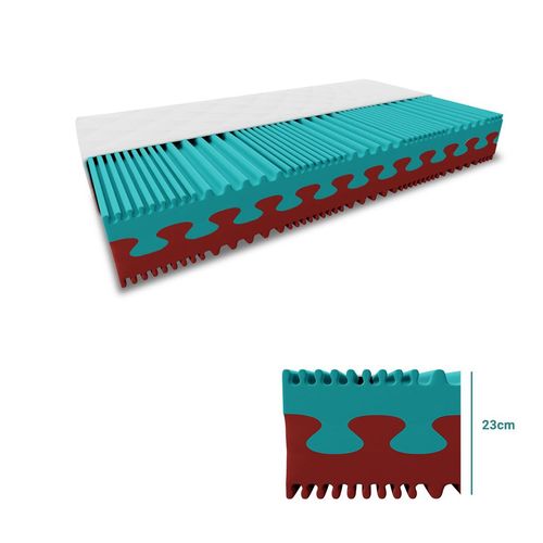 Schaumstoff-Matratze PREMIUM 23 cm 120 x 200 cm Matratzenschutz: Einschließlich Matratzenschutz