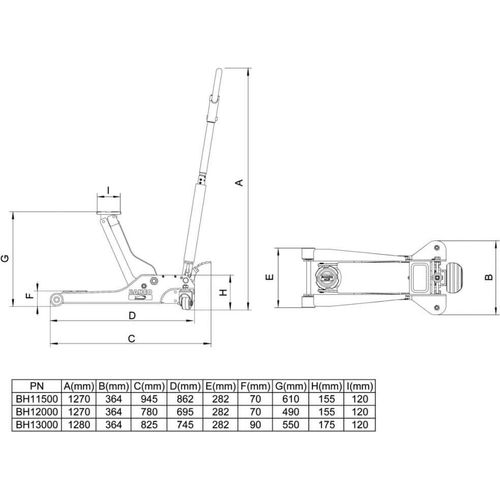 BAHCO Rangierwagenheber 3000 Kg 9 - 55,2 cm BH13000
