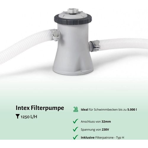 Intex runder aufblasbarer Easy Set-Schwimmpool – 305 x 76 cm – Blau – inklusive Pumpe Abdeckung - Wartungspaket - Filter - Reinigungskit - Leiter - Fußbad