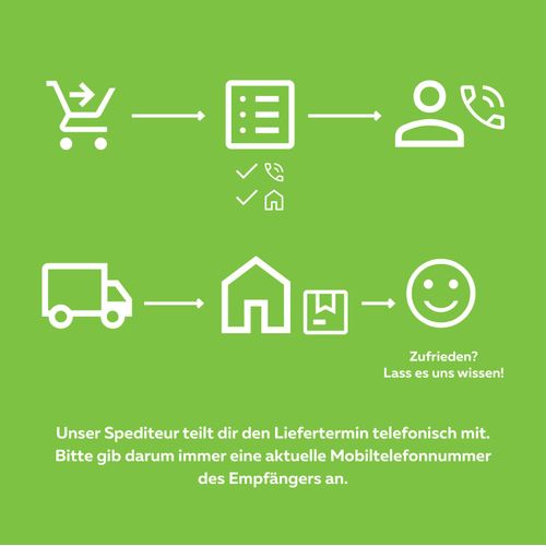 Alberts Cluster-Gabionen Komplettset, Höhe 80 cm, Länge 2 m, feuerverzinkt, zum Einbetonieren