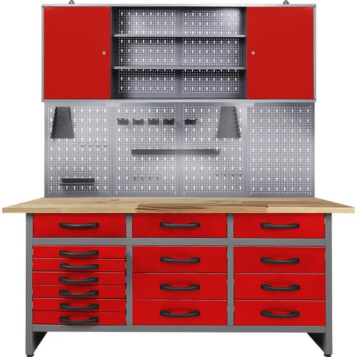 Werkstatt-Set ONDIS24 
